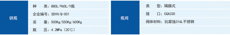 99%氯化氢包装及存放