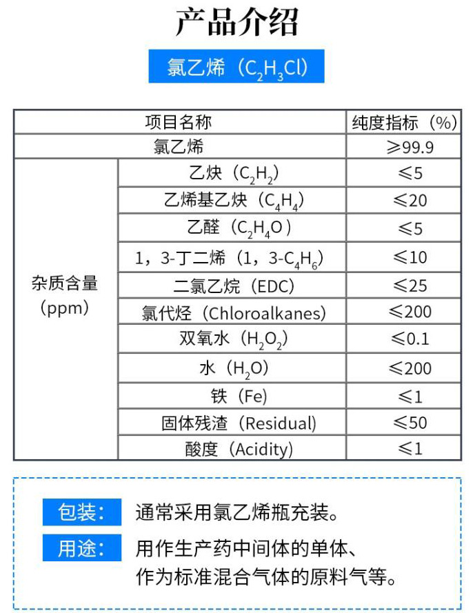 氯乙烯气体产品介绍